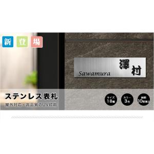 ステンレス表札 アパート 表札激安 マンション...の詳細画像1