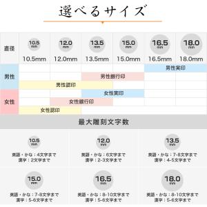 宝石印鑑 水晶印鑑 白瑪瑙 女性 印鑑・はんこ...の詳細画像4