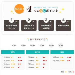 特価! おしゃれ 印鑑 チタン 目印付 男性 ...の詳細画像4