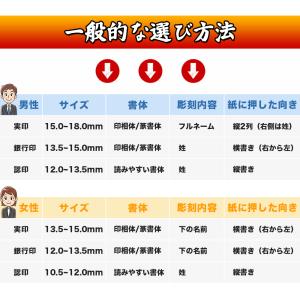 【まとめ割り】特価 印鑑 黒水牛 作成 アタリ...の詳細画像4