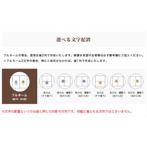 【9月と12月誕生石】宝石印鑑・天然石 印鑑 ...の詳細画像5