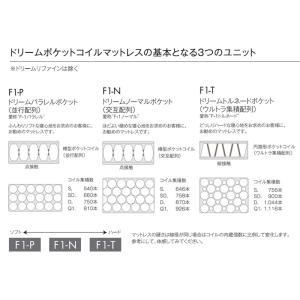 マットレス ポケットコイル ポケット トルネー...の詳細画像2