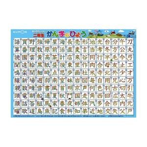 2年生 お風呂 漢字の商品一覧 通販 Yahoo ショッピング