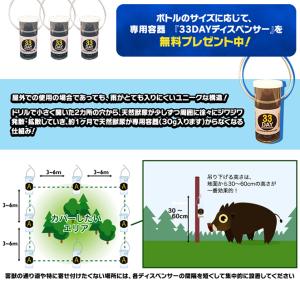 天然100%野生コヨーテ尿(オオカミの亜種) ...の詳細画像4