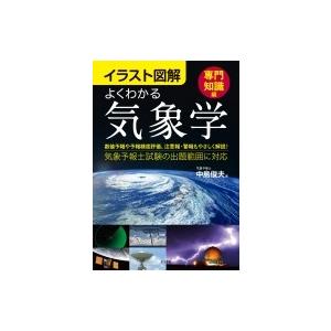 七田式教材（しちだ） 小学生プリント 右脳 III : 脳トレ生活 - 通販