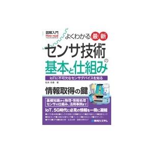 最新センサ技術とIoTデバイスの買取情報
