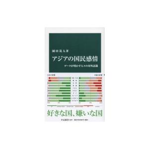 アジアの国民感情 データが明かす人々の対外認識 中公新書 / 園田茂人  〔新書〕