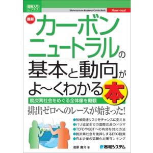 温暖化対策 企業の取り組み