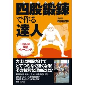 ミニ レコルトモンツァ/ミニ デトマソ レコルトモンツァ カタログ