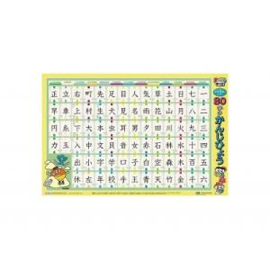 はっておぼえる 小学1年でならう80字のかんじひょう まっぷるキッズ / 昭文社編集部  〔辞書・辞...