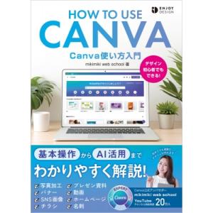 canva ai