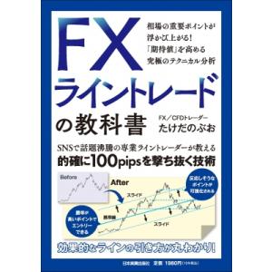 FX5分足スキャルピング プライスアクションの基本と原則