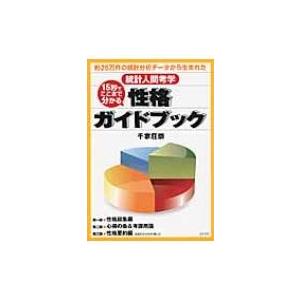 3月25日生まれ 性格