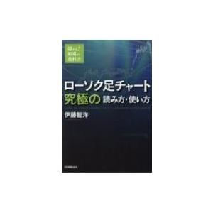 プライスアクショントレード入門 ＆ プライスアクションとローソク足の