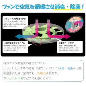 フジコー 小型消臭除菌器 kila air キ...の詳細画像4