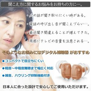 ONKYO オンキョー デジタル補聴器 リモコ...の詳細画像1