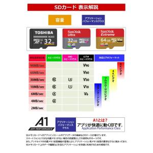MicroSD 128GB マイクロSD SD...の詳細画像2