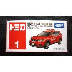 絶版トミカ セット トミカ 絶版☆No.76 ホンダ シビック TYPE R : アイアイアド