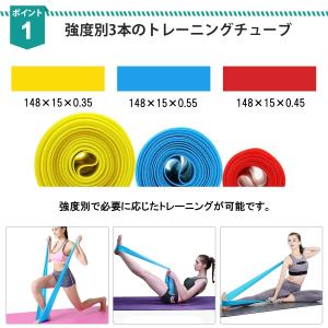 エクササイズバンド 3本セット 強度別 ストレ...の詳細画像1