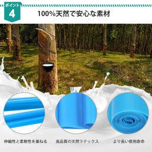 エクササイズバンド 3本セット 強度別 ストレ...の詳細画像3