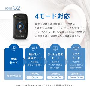 【新製品】補聴器 オンキョー リモコン付き O...の詳細画像4