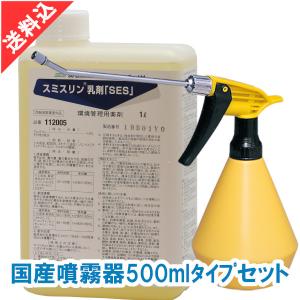 害虫 虫除け スプレー ダニ対策 ノミ対策 室内用 詰め替え 2個 セット