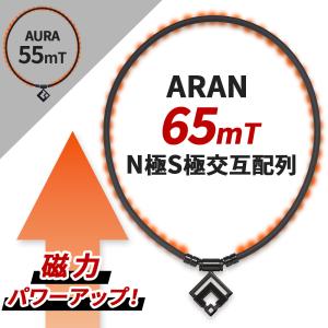 【ポイント10倍 認定代理店】 コラントッテ ...の詳細画像5
