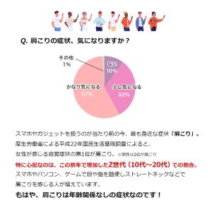磁気ネックレス コラントッテ COAネックレス...の詳細画像1