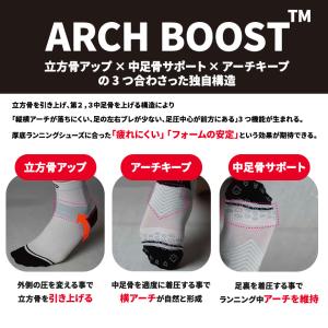 コラントッテSPORTS Run-Aid So...の詳細画像2
