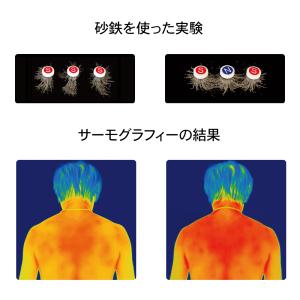 【ポイント6倍】磁気ネックレス スポーツ シリ...の詳細画像4