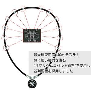 バンデル 磁気ネックレス アース ヘルスケア ...の詳細画像3