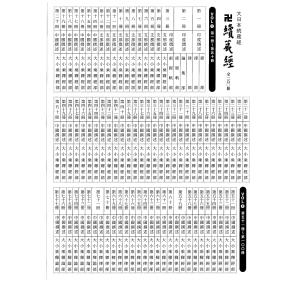 電子版DVD-ROM「大日本続蔵経」(卍続蔵経)の詳細画像1