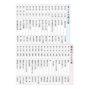 電子版 浄土真宗名法話講話選集 全22巻の詳細画像3