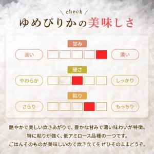 【最安値挑戦中】厳撰ゆめぴりか 10kg(5k...の詳細画像3