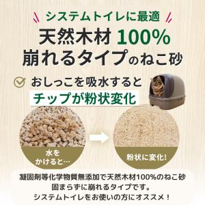 猫砂 北米の便り ひのき 杉 22kg 中古米...の詳細画像2