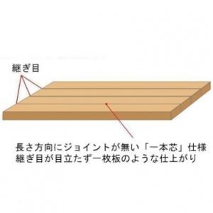 WOODONE住宅部品 かんたんDIY 棚板:...の詳細画像2