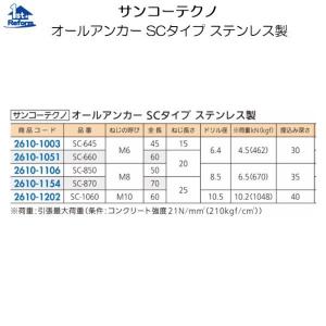 リフォーム用品 金物 ねじ・釘・アンカー プラ...の詳細画像1