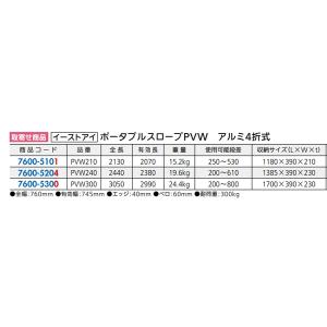 リフォーム用品 バリアフリー 屋外 スロープ:...の詳細画像1