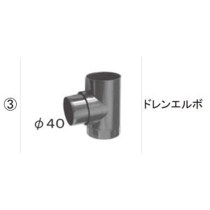 LIXIL補修用部品 TOEXブランド部品 カーポート カーポート雨樋セット 雨樋セット１５(カーポ...