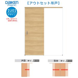 DAIKEN DAIKEN室内ドア ieria(イエリア)アウトセットドア 片引き吊戸