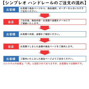 【無料見積もり】 バルコニー用笠木 ベースレー...の詳細画像1