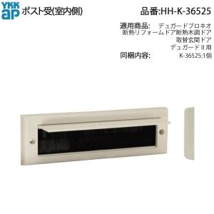 み様確認用 EIDAI（永大） 送料込み 永大産業 室内ドア 片引き戸 引き分け戸 部品