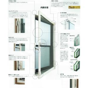 インナーウインドまどまど 開き窓 防犯合わせガラス[透明3mm+透明3mm][幅400×高600]｜hokusei