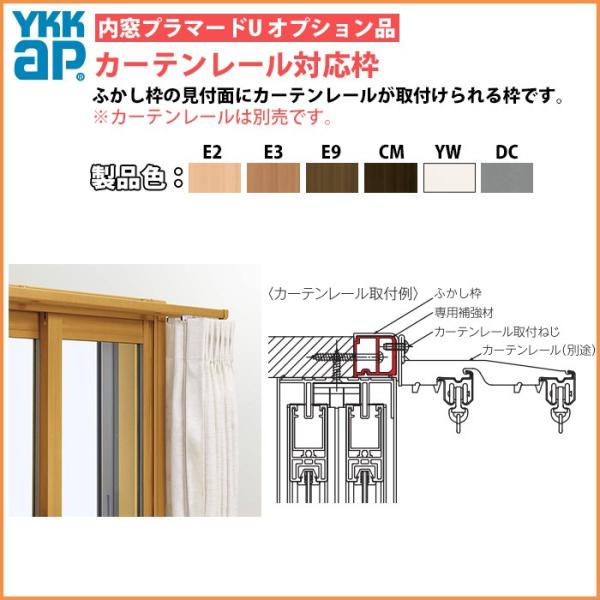 [単品での注文不可]YKKAPプラマードU オプション 補強部品 カーテンレール仕様 内開き窓用：枠...