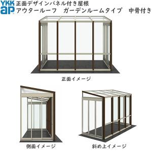 YKKAPウォールエクステリア アウタールーフ：ガーデンルームタイプ 中骨付き 複合カラー：[幅1820mm×奥行2070mm]｜hokusei