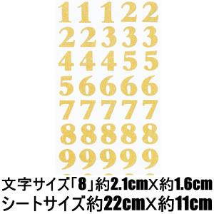 レタリング数字の商品一覧 通販 Yahoo ショッピング