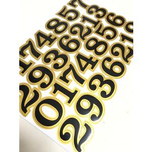 防水加工素材 ステッカー PVC加工素材 ナン...の詳細画像3