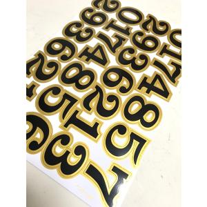 防水加工素材 ステッカー PVC加工素材 ナン...の詳細画像4