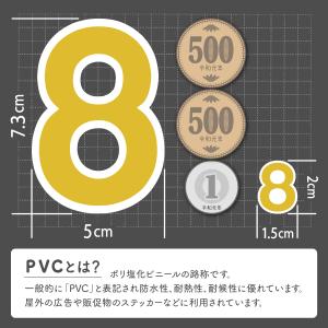 防水 数字 ステッカー PVC加工素材 ナンバ...の詳細画像2