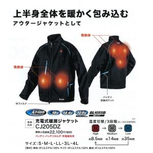 makita　マキタ　充電式暖房ジャケット　CＪ205DZ《必要なパーツ選べます》｜hokushi-net